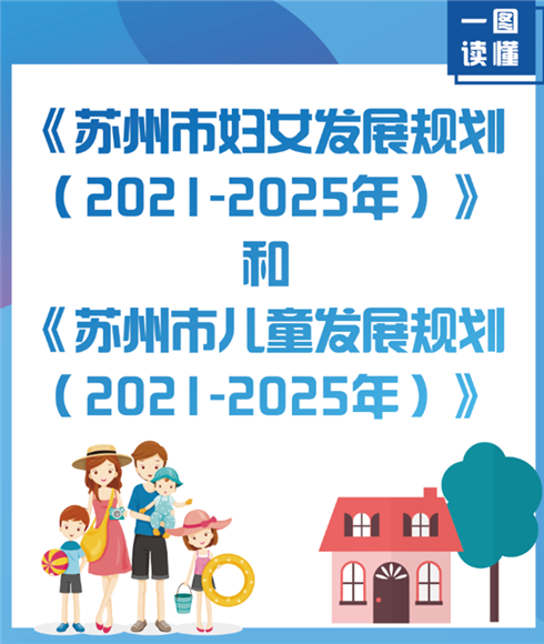 一图读懂《苏州市妇女发展规划（2021-2025年）》《苏州市儿童发展规划（2021-2025年）》
