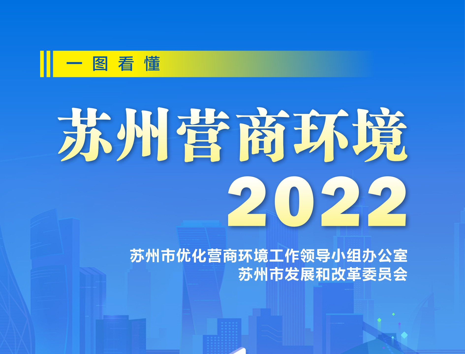 图解：《苏州市优化营商环境创新行动2022》